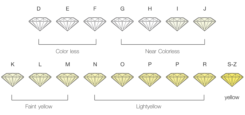 glowstar - Embracing Natural Hues